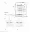 Fig. 01 - Device management system and method for commissioning field devices with error resolution
