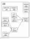 Fig. 01 - Event logging and error recovery