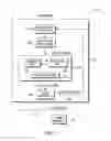 Fig. 02 - Non-local error detection in processor systems