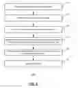 Fig. 04 - Message storage in memory blocks using codewords