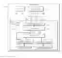 Fig. 01 - Response Control for Memory Modules That Include or Interface With Non-Compliant Memory Technologies