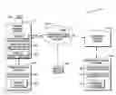 Fig. 01 - USE OF REPLICATED COPIES TO IMPROVE DATABASE BACKUP PERFORMANCE
