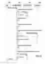 Fig. 06 - Event data merge system in an event historian