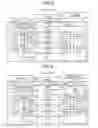 Fig. 03 - Storage management device and computer-readable recording medium
