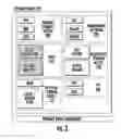 Fig. 04 - Live restore for a data intelligent storage system