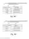 Fig. 10 - Database system control method and database system