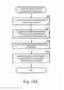 Fig. 16 - Database system control method and database system