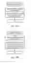 Fig. 18 - Database system control method and database system