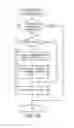 Fig. 21 - Database system control method and database system