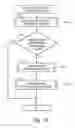 Fig. 22 - Database system control method and database system