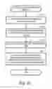 Fig. 24 - Database system control method and database system