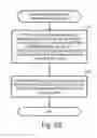 Fig. 31 - Database system control method and database system
