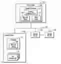 Fig. 01 - Performing an atomic write operation across multiple storage devices
