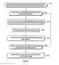 Fig. 08 - Performing an atomic write operation across multiple storage devices