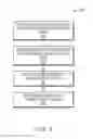 Fig. 05 - Providing data integrity in a non-reliable storage behavior