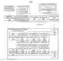 Fig. 01 - Implementing shared adapter configuration updates concurrent with maintenance actions in a virtualized system