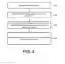 Fig. 05 - Configurable indicator on computing device