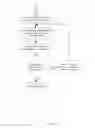 Fig. 228 - GENERATING AND UTILIZING FINITE INPUT OUTPUT MODELS, COMPARISON OF SEMANTIC MODELS AND SOFTWARE QUALITY ASSURANCE