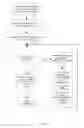 Fig. 354 - GENERATING AND UTILIZING FINITE INPUT OUTPUT MODELS, COMPARISON OF SEMANTIC MODELS AND SOFTWARE QUALITY ASSURANCE