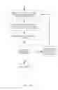Fig. 373 - GENERATING AND UTILIZING FINITE INPUT OUTPUT MODELS, COMPARISON OF SEMANTIC MODELS AND SOFTWARE QUALITY ASSURANCE