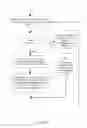 Fig. 378 - GENERATING AND UTILIZING FINITE INPUT OUTPUT MODELS, COMPARISON OF SEMANTIC MODELS AND SOFTWARE QUALITY ASSURANCE