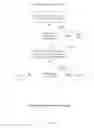Fig. 392 - GENERATING AND UTILIZING FINITE INPUT OUTPUT MODELS, COMPARISON OF SEMANTIC MODELS AND SOFTWARE QUALITY ASSURANCE