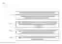 Fig. 01 - Dependent object delegation tester