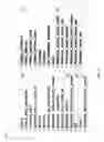 Fig. 03 - Dependent object delegation tester