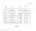 Fig. 10 - Integrated automated test case generation for safety-critical software