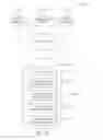 Fig. 14 - Integrated automated test case generation for safety-critical software