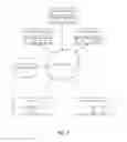 Fig. 03 - Exposing method related data calls during testing in an event driven, multichannel architecture