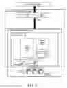 Fig. 03 - Model based configuration parameter management