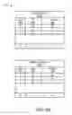 Fig. 10 - Model based configuration parameter management