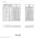 Fig. 11 - Model based configuration parameter management