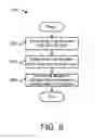 Fig. 12 - Model based configuration parameter management