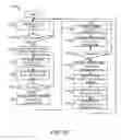 Fig. 13 - Model based configuration parameter management