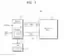 Fig. 02 - OPERATING METHOD OF STORAGE DEVICE