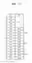 Fig. 12 - OPERATING METHOD OF STORAGE DEVICE