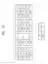 Fig. 13 - OPERATING METHOD OF STORAGE DEVICE