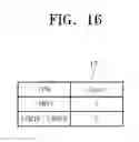 Fig. 17 - OPERATING METHOD OF STORAGE DEVICE