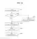 Fig. 15 - INFORMATION PROCESSING DEVICE
