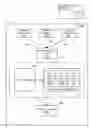 Fig. 01 - System and method for managing bandwidth and power consumption through data filtering