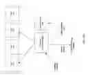 Fig. 04 - Multicast tree-based data distribution in distributed shared cache