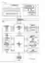 Fig. 08 - Multicast tree-based data distribution in distributed shared cache