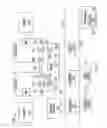 Fig. 11 - Multicast tree-based data distribution in distributed shared cache