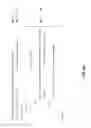 Fig. 05 - Apparatus and method for considering spatial locality in loading data elements for execution