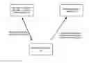 Fig. 01 - Asynchronous movement of in-line metadata for cached volumes at storage gateways