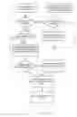 Fig. 08 - Asynchronous movement of in-line metadata for cached volumes at storage gateways
