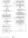 Fig. 10 - Asynchronous movement of in-line metadata for cached volumes at storage gateways