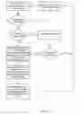 Fig. 12 - Asynchronous movement of in-line metadata for cached volumes at storage gateways